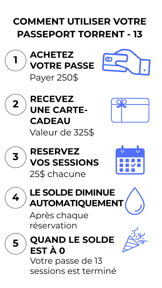 PASSEPORT TORRENT 13 - 75$ de rabais! (13 sessions pour le prix de 10)