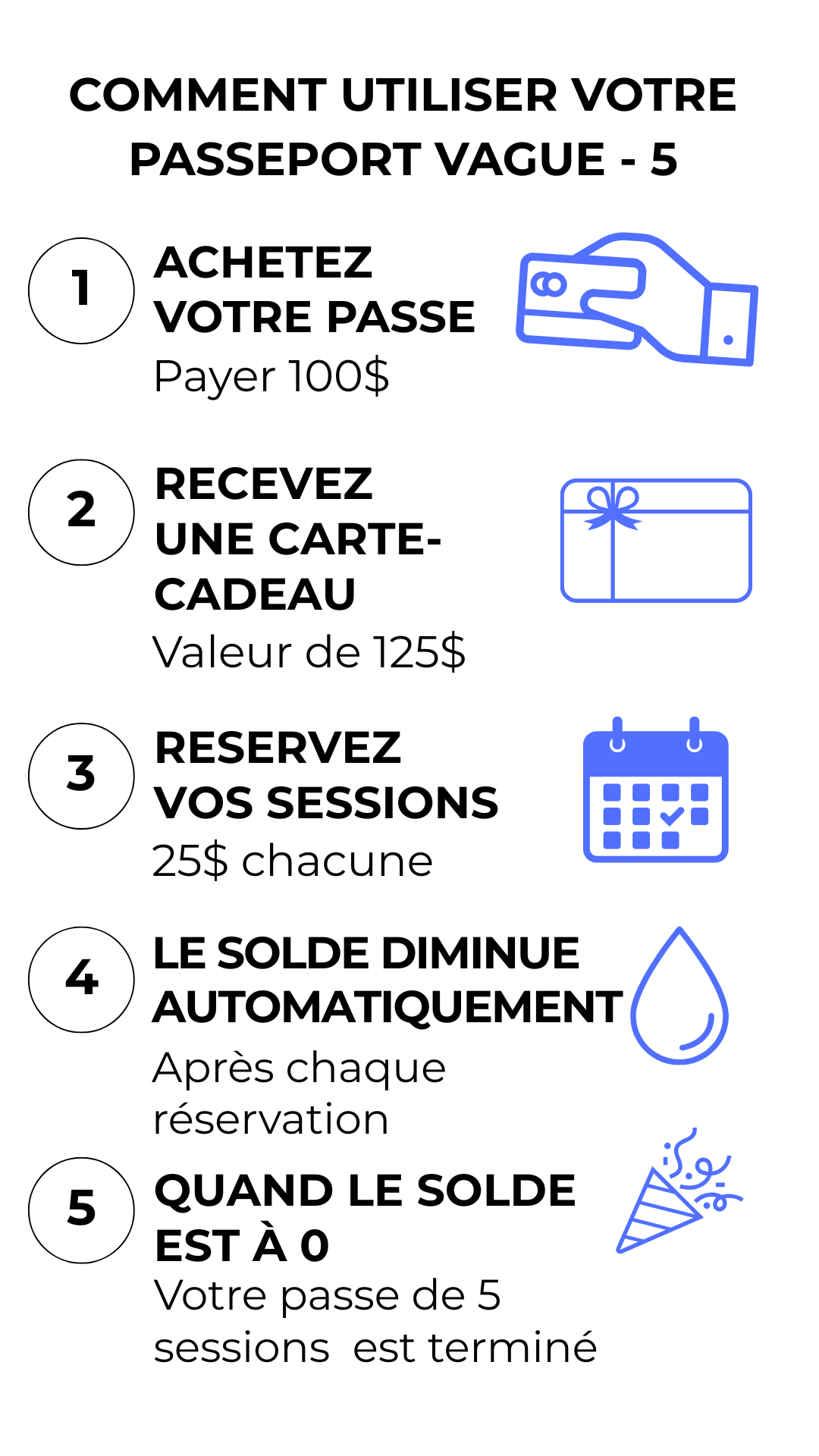 PASSEPORT VAGUE 5 - 25$ de rabais (5 sessions pour le prix de 4)